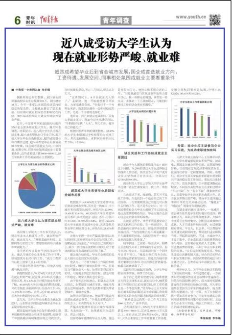 找工作难|近八成受访大学生认为现在就业形势严峻、就业难